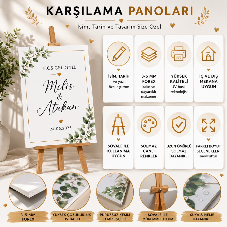 Kişiye Özel Düğün ve Nişan Karşılama Panosu | UV Baskı | Fotoğraflı ve İsme Özel Tasarım